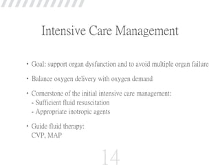 Intensive Care Management
•Goal: support organ dysfunction and to avoid multiple organ failure
•Balance oxygen delivery with oxygen demand
•Cornerstone of the initial intensive care management:
- Sufficient fluid resuscitation
- Appropriate inotropic agents
•Guide fluid therapy:
CVP, MAP
14
 