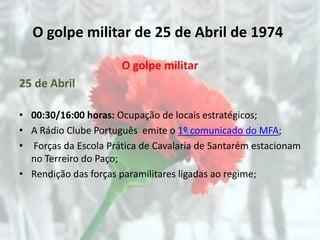 O golpe militar de 25 de Abril de 1974

                      O golpe militar
25 de Abril

• 00:30/16:00 horas: Ocupação de locais estratégicos;
• A Rádio Clube Português emite o 1º comunicado do MFA;
• Forças da Escola Prática de Cavalaria de Santarém estacionam
  no Terreiro do Paço;
• Rendição das forças paramilitares ligadas ao regime;
 