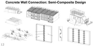 Ppvc Module Connection PPVC Assembly Volumetric Precast Construction Method | PDF