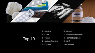 Top 10
1. Heroïne
2. Crack
3. Tabak
4. Methamfetamine
5. Cocaïne
6. Alcohol
7. Amfetamine (speed)
8. Benzodiazepinen
9. GH...
