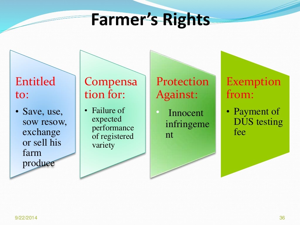 Criteria for protection of new plant varieties and Farmers right act