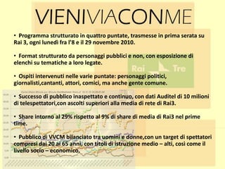 • Programma strutturato in quattro puntate, trasmesse in prima serata su
Rai 3, ogni lunedì fra l’8 e il 29 novembre 2010.

• Format strutturato da personaggi pubblici e non, con esposizione di
elenchi su tematiche a loro legate.

• Ospiti intervenuti nelle varie puntate: personaggi politici,
giornalisti,cantanti, attori, comici, ma anche gente comune.

• Successo di pubblico inaspettato e continuo, con dati Auditel di 10 milioni
di telespettatori,con ascolti superiori alla media di rete di Rai3.

• Share intorno al 29% rispetto al 9% di share di media di Rai3 nel prime
time.

• Pubblico di VVCM bilanciato tra uomini e donne,con un target di spettatori
compresi dai 20 ai 65 anni, con titoli di istruzione medio – alti, così come il
livello socio – economico.
 