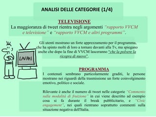 ANALISI DELLE CATEGORIE (1/4)

                        TELEVISIONE
La maggioranza di tweet rientra negli argomenti “rapporto VVCM
     e televisione” e “rapporto VVCM e altri programmi”.

              Gli utenti mostrano un forte apprezzamento per il programma,
            che ha spinto molti di loro a tornare davanti alla Tv, ma spiegano
             anche che dopo la fine di VVCM lasceranno “che la polvere la
                           ricopra di nuovo”.


                                       PROGRAMMA
                I contenuti sembrano particolarmente graditi, le persone
                mostrano nei riguardi della trasmissione un forte coinvolgimento
                emotivo, politico e sociale.

                Rilevante è anche il numero di tweet nelle categorie “Commento
                sulla modalità di fruizione” in cui viene descritto ad esempio
                cosa si fa durante il break pubblicitario, e “Civic
                engagement”, nei quali rientrano soprattutto commenti sulla
                situazione negativa dell'Italia.
 