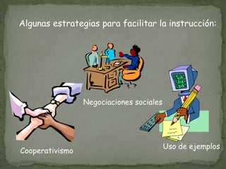 Algunas estrategias para facilitar la instrucción:




                 Negociaciones sociales




                                          Uso de ejemplos
Cooperativismo
 