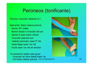 www.menapodologo.es 109
Peroneos (tonificante)
Técnica: muscular relajante en I
Aplicación: Base cabeza peroné
flexión 30º rodilla
flexión dorsal e inversión del pie
aplicar el tape sobre vientre
muscular pasando por
maleolo peroneal, base 5º mtt,
hasta llegar base 1er mtt
Ancla base 1er mtt sin tensión
Si queremos relajar este grupo
muscular se hace desde base 1er
mtt hasta cabeza peroné
 