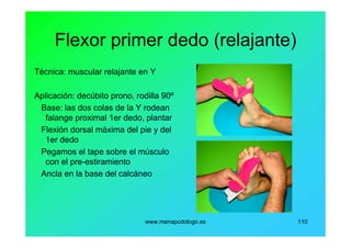 www.menapodologo.es 110
Flexor primer dedo (relajante)
Técnica: muscular relajante en Y
Aplicación: decúbito prono, rodilla 90º
Base: las dos colas de la Y rodean
falange proximal 1er dedo, plantar
Flexión dorsal máxima del pie y del
1er dedo
Pegamos el tape sobre el músculo
con el pre-estiramiento
Ancla en la base del calcáneo
 