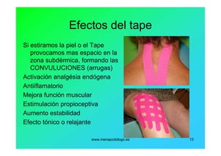 www.menapodologo.es 13
Efectos del tape
Si estiramos la piel o el Tape
provocamos mas espacio en la
zona subdérmica, formando las
CONVULUCIONES (arrugas)
Activación analgésia endógena
Antiiflamatorio
Mejora función muscular
Estimulación propioceptiva
Aumento estabilidad
Efecto tónico o relajante
 