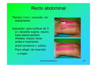 www.menapodologo.es 38
Recto abdominal
Técnica: 2 en I, muscular, sin
estiramiento
Aplicación: para tonificar de O
a I, decúbito supino, neutro,
base lateral apófisis
xifoidea, brazos hacia
arriba e inspiración
ancla comienzo v. púbico
Para relajar: de inserción
a origen
 
