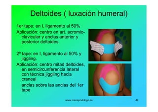 www.menapodologo.es 42
Deltoides ( luxación humeral)
1er tape: en I, ligamento al 50%
Aplicación: centro en art. acromio-
clavicular y anclas anterior y
posterior deltoides.
2ª tape: en I, ligamento al 50% y
jiggling.
Aplicación: centro mitad deltoides,
en semicircunferencia lateral
con técnica jiggling hacia
craneal
anclas sobre las anclas del 1er
tape
 