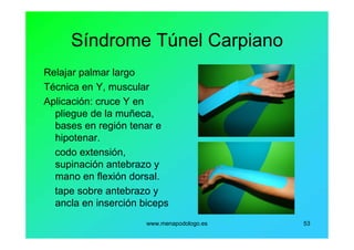 www.menapodologo.es 53
Síndrome Túnel Carpiano
Relajar palmar largo
Técnica en Y, muscular
Aplicación: cruce Y en
pliegue de la muñeca,
bases en región tenar e
hipotenar.
codo extensión,
supinación antebrazo y
mano en flexión dorsal.
tape sobre antebrazo y
ancla en inserción biceps
 
