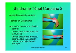 www.menapodologo.es 54
Síndrome Túnel Carpiano 2
Aumentar espacio muñeca
Técnica en I, ligamento
Aplicación: muñeca en flexión
palmar.
Centro tape sobre dorso de
la muñeca.
Anclas abrazan la muñeca,
dejando libre ¼ de región
palmar, que deja libre el
1er tape.
 