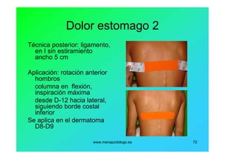www.menapodologo.es 72
Dolor estomago 2
Técnica posterior: ligamento,
en I sin estiramiento
ancho 5 cm
Aplicación: rotación anterior
hombros
columna en flexión,
inspiración máxima
desde D-12 hacia lateral,
siguiendo borde costal
inferior
Se aplica en el dermatoma
D8-D9
 