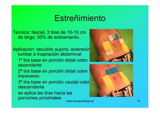 www.menapodologo.es 73
Estreñimiento
Técnica: fascial, 3 tiras de 10-15 cm
de largo, 50% de estiramiento.
Aplicación: decúbito supino, extensión
lumbar e inspiración abdominal
1ª tira base en porción distal colon
ascendente
2ª tira base en porción distal colon
transverso
3ª tira base en porción caudal colon
descendente
se aplica las tiras hacia las
porciones proximales
 