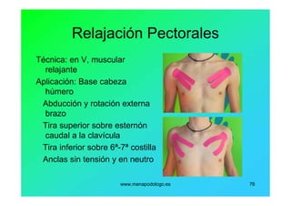 www.menapodologo.es 76
Relajación Pectorales
Técnica: en V, muscular
relajante
Aplicación: Base cabeza
húmero
Abducción y rotación externa
brazo
Tira superior sobre esternón
caudal a la clavícula
Tira inferior sobre 6ª-7ª costilla
Anclas sin tensión y en neutro
 