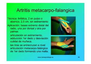 www.menapodologo.es 84
Artritis metacarpo-falangica
Técnica: linfática, 2 en pulpo o
abanico, 2,5 cm, sin estiramiento
Aplicación: bases extremo distal del
radio, una por dorsal y otra por
palmar.
articulación en estiramiento,
adducción 1er dedo y desviación
cubital de muñeca.
las tiras se entrecruzan a nivel
articulación metacarpo-falángica
de 1er dedo formando una malla.
 