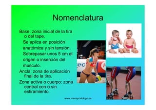 www.menapodologo.es 9
Nomenclatura
Base: zona inicial de la tira
o del tape.
Se aplica en posición
anatómica y sin tensión.
Sobrepasar unos 5 cm el
origen o inserción del
músculo.
Ancla: zona de aplicación
final de la tira.
Zona activa o cuerpo: zona
central con o sin
estiramiento
 