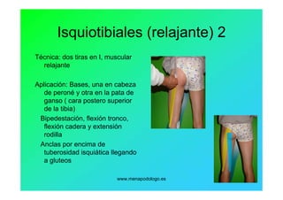 www.menapodologo.es 90
Isquiotibiales (relajante) 2
Técnica: dos tiras en I, muscular
relajante
Aplicación: Bases, una en cabeza
de peroné y otra en la pata de
ganso ( cara postero superior
de la tibia)
Bipedestación, flexión tronco,
flexión cadera y extensión
rodilla
Anclas por encima de
tuberosidad isquiática llegando
a gluteos
 