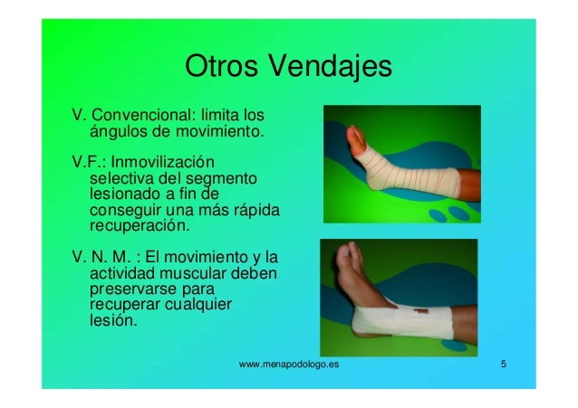Vendaje Neuromuscular De La Teor U00eda A La Pr U00e1ctica