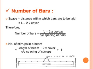 Deduction of opening , Number of bars and Bar Bending Scheduling | PPTX