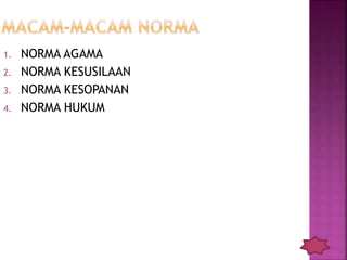 1. NORMA AGAMA
2. NORMA KESUSILAAN
3. NORMA KESOPANAN
4. NORMA HUKUM
 