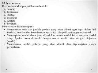 1.2 Perencanaan
Perencanaan Mempunyai Bentuk-bentuk :
a. Sasaran
b. Kebijakan
c. Strategi
d. Prosedur
e. Aturan
f. Program
Perencanaan disini meliputi :
• Menentukan jenis dan jumlah produk yang akan dibuat agar tepat dalam hal
kualitas, manfaat dan kuantitasnya agar dapat dicapai keuntungan maksimal.
• Menetapkan jumlah dana yang diperlukan untuk modal kerja maupun modal
tetap. Apakah akan dipenuhi dengan modal sendiri atau dengan pinjaman
(kredit)
• Menentukan jumlah pekerja yang akan ditarik dan dipekerjakan dalam
perusahaan.
 
