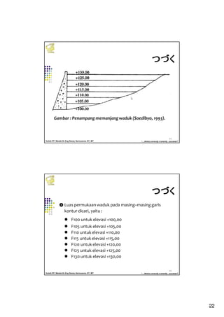 22
Kuliah PP. Waduk-Dr.Eng Donny Harisuseno, ST., MT
Jurusan Teknik Pengairan FTUB , 2014
“....thinks correctly n smartly...success!!”
43
Gambar : Penampang memanjangwaduk (Soedibyo, 1993).
つづくつづくつづくつづく
Kuliah PP. Waduk-Dr.Eng Donny Harisuseno, ST., MT
Jurusan Teknik Pengairan FTUB , 2014
“....thinks correctly n smartly...success!!”
44
⓿ Luas permukaan waduk pada masing–masing garis
kontur dicari, yaitu :
F100 untuk elevasi +100,00
F105 untuk elevasi +105,00
F110 untuk elevasi +110,00
F115 untuk elevasi +115,00
F120 untuk elevasi +120,00
F125 untuk elevasi +125,00
F130 untuk elevasi +130,00
つづくつづくつづくつづく
 
