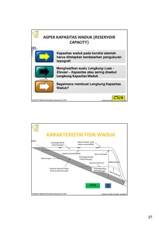 27
Kuliah PP. Waduk-Dr.Eng Donny Harisuseno, ST., MT
Jurusan Teknik Pengairan FTUB , 2014
“....thinks correctly n smartly...success!!”
ASPEK KAPASITAS WADUK (RESERVOIR
CAPACITY)
53
Kapasitas waduk pada kondisi alamiah
harus ditetapkan berdasarkan pengukuran
topografi
Menghasilkan suatu Lengkung Luas -
Elevasi – Kapasitas atau sering disebut
Lengkung Kapasitas Waduk
Bagaimana membuat Lengkung Kapasitas
Waduk?
Click
Kuliah PP. Waduk-Dr.Eng Donny Harisuseno, ST., MT
Jurusan Teknik Pengairan FTUB , 2014
“....thinks correctly n smartly...success!!”
KARAKTERISTIK FISIK WADUK
Click
 