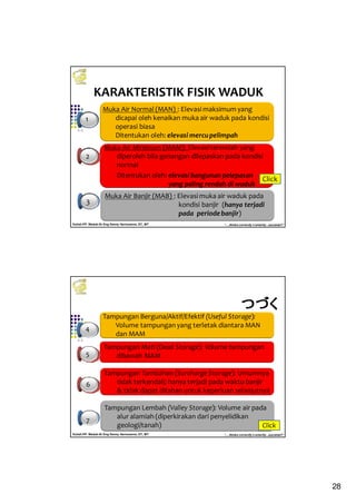 28
Kuliah PP. Waduk-Dr.Eng Donny Harisuseno, ST., MT
Jurusan Teknik Pengairan FTUB , 2014
“....thinks correctly n smartly...success!!”
KARAKTERISTIK FISIK WADUK
55
Muka Air Minimum (MAM): Elevasi terendah yang
diperoleh bila genangan dilepaskan pada kondisi
normal
Ditentukan oleh: elevasi bangunan pelepasan
yang paling rendah di waduk
2
Muka Air Banjir (MAB) : Elevasi muka air waduk pada
kondisi banjir (hanya terjadi
pada periodebanjir)
33
Muka Air Normal (MAN) : Elevasi maksimum yang
dicapai oleh kenaikan muka air waduk pada kondisi
operasi biasa
Ditentukan oleh: elevasi mercupelimpah
31
Click
Kuliah PP. Waduk-Dr.Eng Donny Harisuseno, ST., MT
Jurusan Teknik Pengairan FTUB , 2014
“....thinks correctly n smartly...success!!”
56
Tampungan Mati (Dead Storage): Volume tampungan
dibawah MAM5
Tampungan Lembah (Valley Storage): Volume air pada
alur alamiah (diperkirakan dari penyelidikan
geologi/tanah)
3
7
Tampungan Berguna/Aktif/Efektif (Useful Storage):
Volume tampungan yang terletak diantara MAN
dan MAM
34
Click
Tampungan Tambahan (Surcharge Storage): Umumnya
tidak terkendali; hanya terjadi pada waktu banjir
& tidak dapat ditahan untuk keperluan selanjutnya
6
つづくつづくつづくつづく
 