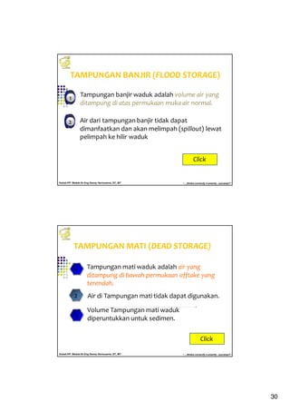 30
Kuliah PP. Waduk-Dr.Eng Donny Harisuseno, ST., MT
Jurusan Teknik Pengairan FTUB , 2014
“....thinks correctly n smartly...success!!”
TAMPUNGAN BANJIR (FLOOD STORAGE)
Tampungan banjir waduk adalah volume air yang
ditampung di atas permukaan muka air normal.
31
Air dari tampungan banjir tidak dapat
dimanfaatkan dan akan melimpah (spillout) lewat
pelimpah ke hilir waduk
32
Click
Kuliah PP. Waduk-Dr.Eng Donny Harisuseno, ST., MT
Jurusan Teknik Pengairan FTUB , 2014
“....thinks correctly n smartly...success!!”
Tampungan mati waduk adalah air yang
ditampung di bawah permukaan offtake yang
terendah.
1
Air di Tampungan mati tidak dapat digunakan.2
Volume Tampungan mati waduk
diperuntukkan untuk sedimen.3
TAMPUNGAN MATI (DEAD STORAGE)
Click
 
