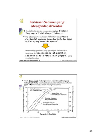 36
Kuliah PP. Waduk-Dr.Eng Donny Harisuseno, ST., MT
Jurusan Teknik Pengairan FTUB , 2014
“....thinks correctly n smartly...success!!”
71
Trap Efficiencydari waduk dapat didefinisikan sebagai “rasio
dari jumlah sedimen terendap terhadap total
sedimen yang masuk ke waduk”
Dapat dilakukan dengan menggunakan kurva Efisiensi
Tangkapan Waduk (Trap Efficiency)
Efisiensi tangkapan waduk (trap efficiency) ini terutama sekali
tergantung dari kecepatan jatuh partikel
sedimen dan rata-rata aliran (inflow) yang
masuk pada waduk.
Kuliah PP. Waduk-Dr.Eng Donny Harisuseno, ST., MT
Jurusan Teknik Pengairan FTUB , 2014
“....thinks correctly n smartly...success!!”
72
Grafik Brune (1953) : “hubungan antara prosentase sedimen yang
tertangkap terhadap rasio kapasitas waduk dan aliran masuk tahunan
(C/I)” Estimasi waduk dalam menangkap sedimen
 