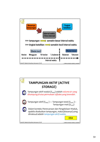 51
Kuliah PP. Waduk-Dr.Eng Donny Harisuseno, ST., MT
Jurusan Teknik Pengairan FTUB , 2013
“....thinks correctly n smartly...success!!”
Interval waktu
(Time interval)
Besarnya
tampungan
Tingkat
ketelitian
>>> tampungan semakin besar interval waktu
>>> tingkat ketelitian semakin kecil interval waktu
Waduk kecil Waduk besar
Harian TahunanBulananMingguan 10 harian ½ bulanan
Interval waktu
Kuliah PP. Waduk-Dr.Eng Donny Harisuseno, ST., MT
Jurusan Teknik Pengairan FTUB , 2013
“....thinks correctly n smartly...success!!”
TAMPUNGAN AKTIF (ACTIVE
STORAGE)
Tampungan aktif (Saktif ) = Tampungan total (Stotal ) –
Tampungan mati (Smati)
2
Tampungan aktif waduk (Saktif) adalah volume air yang
ditampung di atas permukaan offtake yang terendah.
Dalam konteks Perencanaan dan Pengelolaan Waduk,
apabila disebutkan tampungan, maka (biasanya) yang
dimaksud adalah tampungan aktif waduk.
33
31
Click
 