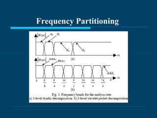 wavelet packets | PPT