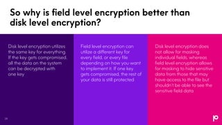Why Disk Level Encryption is Not Enough for Your IBM i | PPT