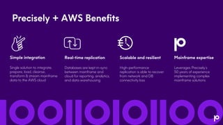 Precisely + AWS Benefits
Simple integration
Single solution to integrate,
prepare, load, cleanse,
transform & stream mainf...
