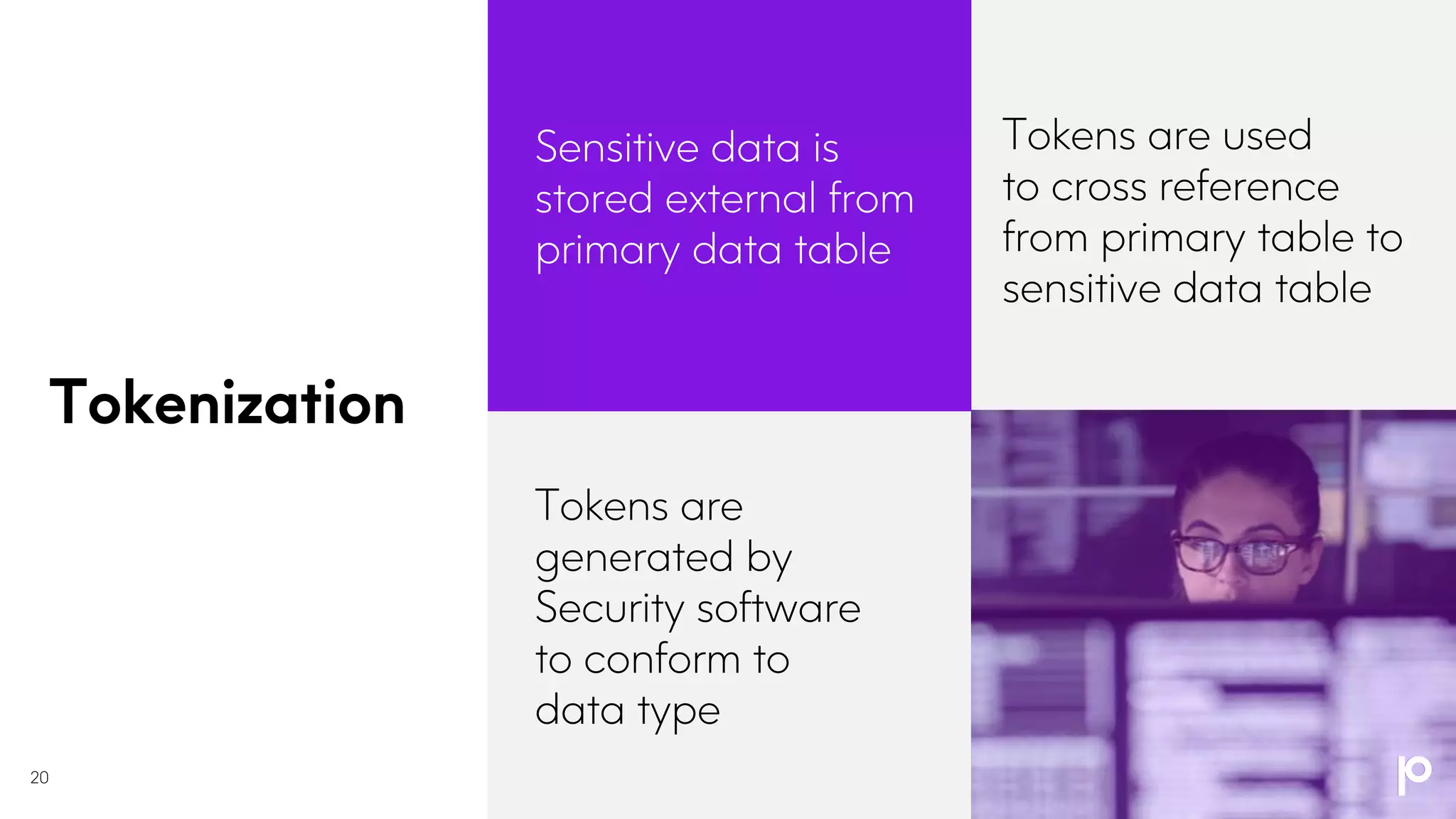 Tokenization
Sensitive data is
stored external from
primary data table
Tokens are used
to cross reference
from primary table to
sensitive data table
Tokens are
generated by
Security software
to conform to
data type
20
 