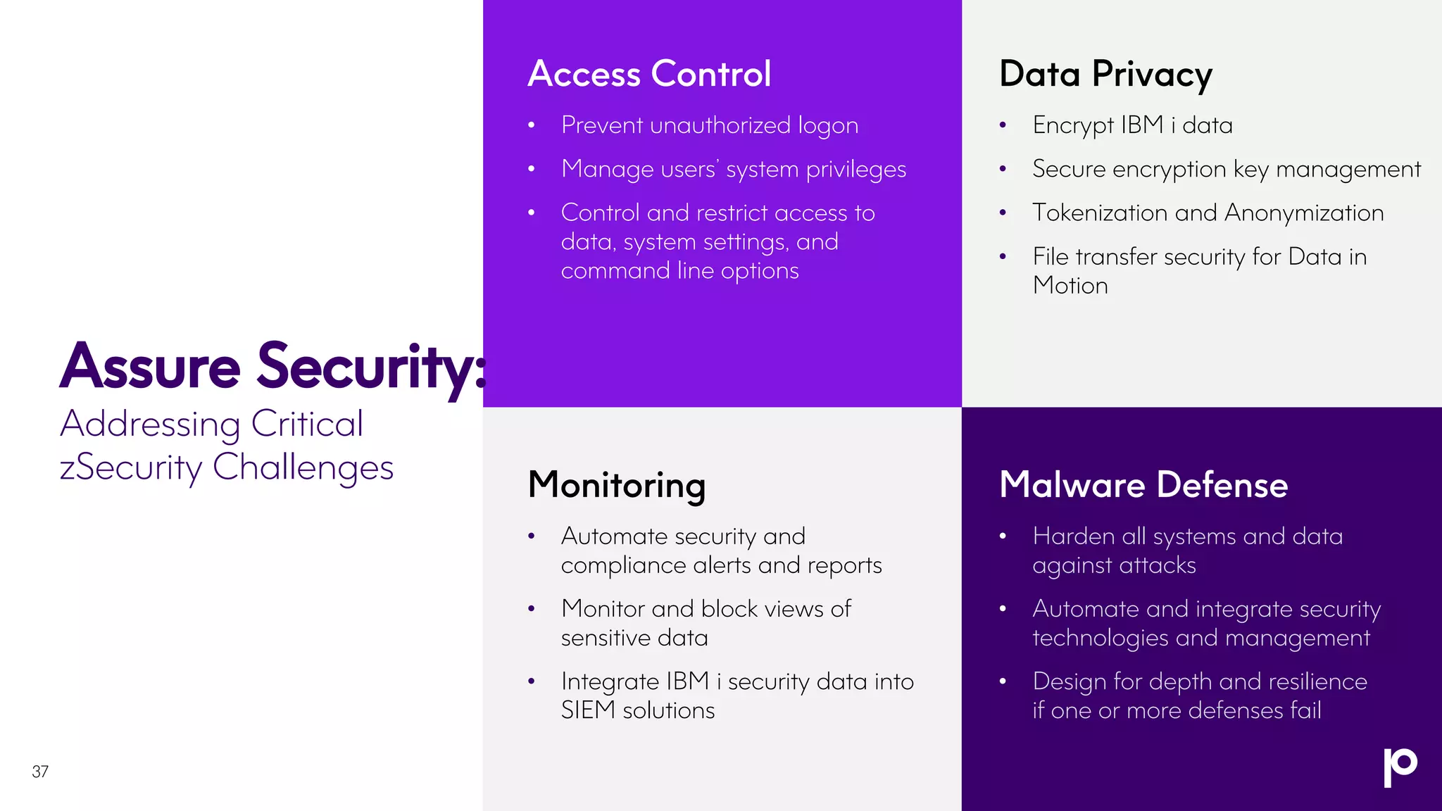 37
Access Control
• Prevent unauthorized logon
• Manage users’ system privileges
• Control and restrict access to
data, system settings, and
command line options
Monitoring
• Automate security and
compliance alerts and reports
• Monitor and block views of
sensitive data
• Integrate IBM i security data into
SIEM solutions
Malware Defense
• Harden all systems and data
against attacks
• Automate and integrate security
technologies and management
• Design for depth and resilience
if one or more defenses fail
Assure Security:
Addressing Critical
zSecurity Challenges
Data Privacy
• Encrypt IBM i data
• Secure encryption key management
• Tokenization and Anonymization
• File transfer security for Data in
Motion
 