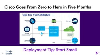 Understanding Zero Trust Security for IBM i | PPTX