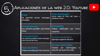 Aplicaciones de la web 2.0: Youtube
5. Chat:
Se permite enviar mensajes
privados
Motor de búsqueda:
Actúa sobre el título del video y
palabras claves.
Foros de discusión:
Los usuarios pueden crea estos
foros
Encuestas:
Videos calificados por otros
usuarios.
Correo electrónico:
Los usuarios pueden recibir mensajes
asincrónicos de otros.
Contacto con el emisor:
Ejemplo: soporte técnico
Base de datos:
Videos enviados por los usuarios
Acceso restringido:
Pueden ser restringidos a
elección de quien los sube
 