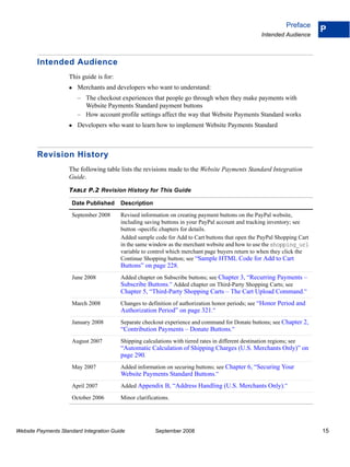 Preface
                                                                                                                           P
                                                                                                       Intended Audience



        Intended Audience
                    This guide is for:
                        Merchants and developers who want to understand:
                        – The checkout experiences that people go through when they make payments with
                          Website Payments Standard payment buttons
                        – How account profile settings affect the way that Website Payments Standard works
                        Developers who want to learn how to implement Website Payments Standard



        Revision History
                    The following table lists the revisions made to the Website Payments Standard Integration
                    Guide.

                    TABLE P.2 Revision History for This Guide

                      Date Published     Description

                      September 2008     Revised information on creating payment buttons on the PayPal website,
                                         including saving buttons in your PayPal account and tracking inventory; see
                                         button -specific chapters for details.
                                         Added sample code for Add to Cart buttons that open the PayPal Shopping Cart
                                         in the same window as the merchant website and how to use the shopping_url
                                         variable to control which merchant page buyers return to when they click the
                                         Continue Shopping button; see “Sample HTML Code for Add to Cart
                                         Buttons” on page 228.
                      June 2008          Added chapter on Subscribe buttons; see Chapter 3, “Recurring Payments –
                                         Subscribe Buttons.” Added chapter on Third-Party Shopping Carts; see
                                         Chapter 5, “Third-Party Shopping Carts – The Cart Upload Command.”
                      March 2008         Changes to definition of authorization honor periods; see “Honor Period and
                                         Authorization Period” on page 321.”
                      January 2008       Separate checkout experience and command for Donate buttons; see Chapter 2,
                                         “Contribution Payments – Donate Buttons.”
                      August 2007        Shipping calculations with tiered rates in different destination regions; see
                                         “Automatic Calculation of Shipping Charges (U.S. Merchants Only)” on
                                         page 290.
                      May 2007           Added information on securing buttons; see Chapter 6, “Securing Your
                                         Website Payments Standard Buttons.”
                      April 2007         Added Appendix B, “Address Handling (U.S. Merchants Only).”

                      October 2006       Minor clarifications.




Website Payments Standard Integration Guide             September 2008                                                     15
 