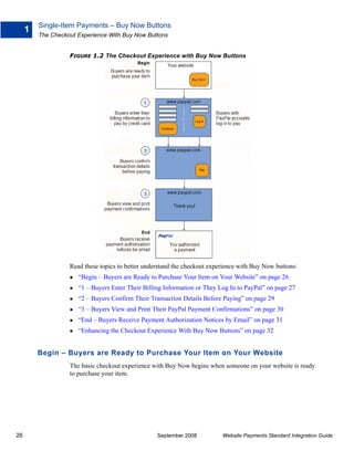 Single-Item Payments – Buy Now Buttons
     1
         The Checkout Experience With Buy Now Buttons


                   FIGURE 1.2 The Checkout Experience with Buy Now Buttons




                   Read these topics to better understand the checkout experience with Buy Now buttons:
                      “Begin – Buyers are Ready to Purchase Your Item on Your Website” on page 26
                      “1 – Buyers Enter Their Billing Information or They Log In to PayPal” on page 27
                      “2 – Buyers Confirm Their Transaction Details Before Paying” on page 29
                      “3 – Buyers View and Print Their PayPal Payment Confirmations” on page 30
                      “End – Buyers Receive Payment Authorization Notices by Email” on page 31
                      “Enhancing the Checkout Experience With Buy Now Buttons” on page 32


         Begin – Buyers are Ready to Purchase Your Item on Your Website
                   The basic checkout experience with Buy Now begins when someone on your website is ready
                   to purchase your item.




26                                                 September 2008          Website Payments Standard Integration Guide
 