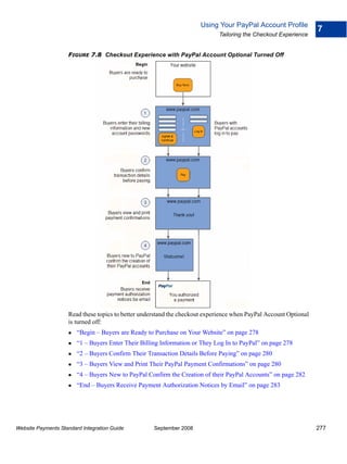 Using Your PayPal Account Profile
                                                                                                                  7
                                                                             Tailoring the Checkout Experience


                    FIGURE 7.8 Checkout Experience with PayPal Account Optional Turned Off




                    Read these topics to better understand the checkout experience when PayPal Account Optional
                    is turned off:
                        “Begin – Buyers are Ready to Purchase on Your Website” on page 278
                        “1 – Buyers Enter Their Billing Information or They Log In to PayPal” on page 278
                        “2 – Buyers Confirm Their Transaction Details Before Paying” on page 280
                        “3 – Buyers View and Print Their PayPal Payment Confirmations” on page 280
                        “4 – Buyers New to PayPal Confirm the Creation of their PayPal Accounts” on page 282
                        “End – Buyers Receive Payment Authorization Notices by Email” on page 283




Website Payments Standard Integration Guide          September 2008                                               277
 