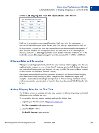 Using Your PayPal Account Profile
                                                                                                                        7
                                                Automatic Calculation of Shipping Charges (U.S. Merchants Only)


                    FIGURE 7.25 Shipping Rate Table With a Basis of Total Order Amount




                    Each row in a rate table represents a different tier. Each successive tier encompasses a
                    successively increasing range within the rate basis. You specify a separate rate for each tier.
                    In the preceding example rate table, each successive tier encompasses an increasing range of
                    order amounts. The first tier encompasses orders that total from $0.01 USD through and
                    including $10.00 USD. The shipping rate for orders that fall within the first tier is 5% of the
                    total order amount. The shipping charge for an order amount of $6.75 USD is $0.34 USD.


        Shipping Rates and Currencies
                    When you set up shipping methods, specify the same currency for the shipping rates that you
                    used to price the products on your website. Specify shipping rates for both domestic shipments
                    and international shipments in your domestic currency, provided that you priced your products
                    for international buyers in your domestic currency.
                    If you price your products in multiple currencies, you should specify international shipping
                    rates in the same currencies that you priced your products for international buyers. For
                    example, a merchant in London might price products in Pounds Sterling for British buyers,
                    while also pricing the same products in Euros for Euro-zone buyers and U.S. Dollars for U.S.
                    buyers.


        Adding Shipping Rates for the First Time
                    The first time you set up shipping rates, the page sequence is tailored for creating your initial
                    shipping regions, methods, and rates.
                    To begin adding shipping regions, methods, and rates for the first time:
                    1. Log in to your PayPal account at https://www.paypal.com.
                        The My Account Overview page appears.
                    2. Click the Profile subtab.
                        The Profile Summary page appears.




Website Payments Standard Integration Guide           September 2008                                                    295
 