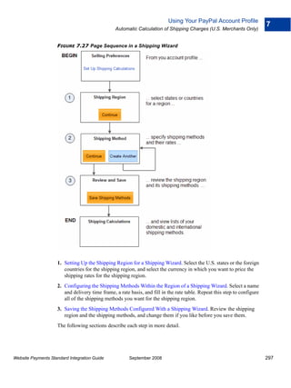 Using Your PayPal Account Profile
                                                                                                                          7
                                                Automatic Calculation of Shipping Charges (U.S. Merchants Only)


                    FIGURE 7.27 Page Sequence in a Shipping Wizard




                    1. Setting Up the Shipping Region for a Shipping Wizard. Select the U.S. states or the foreign
                       countries for the shipping region, and select the currency in which you want to price the
                       shipping rates for the shipping region.
                    2. Configuring the Shipping Methods Within the Region of a Shipping Wizard. Select a name
                       and delivery time frame, a rate basis, and fill in the rate table. Repeat this step to configure
                       all of the shipping methods you want for the shipping region.
                    3. Saving the Shipping Methods Configured With a Shipping Wizard. Review the shipping
                       region and the shipping methods, and change them if you like before you save them.
                    The following sections describe each step in more detail.




Website Payments Standard Integration Guide            September 2008                                                     297
 