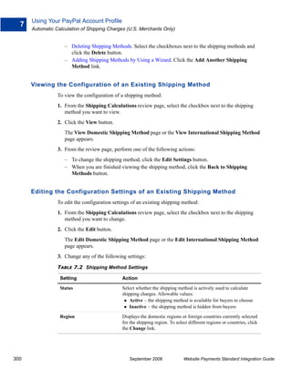 Using Your PayPal Account Profile
  7
      Automatic Calculation of Shipping Charges (U.S. Merchants Only)


                    – Deleting Shipping Methods. Select the checkboxes next to the shipping methods and
                      click the Delete button.
                    – Adding Shipping Methods by Using a Wizard. Click the Add Another Shipping
                      Method link.


      Viewing the Configuration of an Existing Shipping Method
                 To view the configuration of a shipping method:
                 1. From the Shipping Calculations review page, select the checkbox next to the shipping
                    method you want to view.
                 2. Click the View button.
                    The View Domestic Shipping Method page or the View International Shipping Method
                    page appears.
                 3. From the review page, perform one of the following actions:
                    – To change the shipping method, click the Edit Settings button.
                    – When you are finished viewing the shipping method, click the Back to Shipping
                      Methods button.


      Editing the Configuration Settings of an Existing Shipping Method
                 To edit the configuration settings of an existing shipping method:
                 1. From the Shipping Calculations review page, select the checkbox next to the shipping
                    method you want to change.
                 2. Click the Edit button.
                    The Edit Domestic Shipping Method page or the Edit International Shipping Method
                    page appears.
                 3. Change any of the following settings:

                 TABLE 7.2 Shipping Method Settings

                  Setting                      Action

                  Status                       Select whether the shipping method is actively used to calculate
                                               shipping charges. Allowable values:
                                                   Active – the shipping method is available for buyers to choose
                                                   Inactive – the shipping method is hidden from buyers

                  Region                       Displays the domestic regions or foreign countries currently selected
                                               for the shipping region. To select different regions or countries, click
                                               the Change link.




300                                               September 2008               Website Payments Standard Integration Guide
 