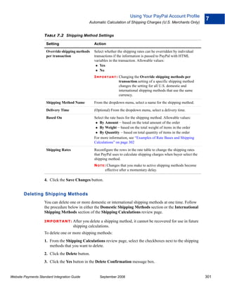 Using Your PayPal Account Profile
                                                                                                                          7
                                                Automatic Calculation of Shipping Charges (U.S. Merchants Only)


                    TABLE 7.2 Shipping Method Settings

                      Setting                      Action

                      Override shipping methods    Select whether the shipping rates can be overridden by individual
                      per transaction              transactions if the information is passed to PayPal with HTML
                                                   variables in the transaction. Allowable values:
                                                       Yes
                                                       No
                                                   I M P O R T A N T : Changing the Override shipping methods per
                                                                   transaction.setting of a specific shipping method
                                                                   changes the setting for all U.S. domestic and
                                                                   international shipping methods that use the same
                                                                   currency.

                      Shipping Method Name         From the dropdown menu, select a name for the shipping method.

                      Delivery Time                (Optional) From the dropdown menu, select a delivery time.

                      Based On                     Select the rate basis for the shipping method. Allowable values:
                                                      By Amount – based on the total amount of the order
                                                      By Weight – based on the total weight of items in the order
                                                      By Quantity – based on total quantity of items in the order
                                                   For more information, see “Examples of Rate Bases and Shipping
                                                   Calculations” on page 302

                      Shipping Rates               Reconfigure the rows in the rate table to change the shipping rates
                                                   that PayPal uses to calculate shipping charges when buyer select the
                                                   shipping method.
                                                   N O T E : Changes that you make to active shipping methods become
                                                          effective after a momentary delay.

                    4. Click the Save Changes button.


        Deleting Shipping Methods
                    You can delete one or more domestic or international shipping methods at one time. Follow
                    the procedure below in either the Domestic Shipping Methods section or the International
                    Shipping Methods section of the Shipping Calculations review page.

                    IMPO RTANT: After        you delete a shipping method, it cannot be recovered for use in future
                                       shipping calculations.
                    To delete one or more shipping methods:
                    1. From the Shipping Calculations review page, select the checkboxes next to the shipping
                       methods that you want to delete.
                    2. Click the Delete button.
                    3. Click the Yes button in the Delete Confirmation message box.


Website Payments Standard Integration Guide            September 2008                                                     301
 
