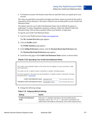 Using Your PayPal Account Profile
                                                                                                                            7
                                                                          Adding Your Credit Card Statement Name


                        For business accounts, the business name that you specified when you signed up for your
                        account.
                    The value you specified is converted to all upper-case letters, spaces are removed, the result is
                    truncated to eleven characters. The result is stored in your account profile as your Credit Card
                    Statement Name
                    The default value for your Credit Card Statement Name may be difficult for payers to
                    understand. To reduce chargebacks and payer confusion, replace the default Credit Card
                    Statement Name with one that accurately reflects your business or legal name.
                    To specify your Credit Card Statement Name:
                    1. Log in to your PayPal account at https://www.paypal.com.
                        The My Account Overview page appears.
                    2. Click the Profile subtab.
                        The Profile Summary page appears.
                    3. In the Selling Preferences column, click the Payment Receiving Preferences link.
                        The Payment Receiving Preferences page appears.
                    4. Scroll down the page to the Credit Card Statement Name section, as shown below.

                    FIGURE 7.31 Specifying Your Credit Card Statement Name




                    5. Change the following settings:

                    TABLE 7.3 Shipping Method Settings

                      Setting                      Action

                      Credit Card Statement        Enter up to 11 characters and spaces. Do not include special
                      Name                         characters, such as “&,” “#”, or “_”. The value is converted to all
                                                   capital letters and might be truncated by some credit card processors.




Website Payments Standard Integration Guide           September 2008                                                        311
 