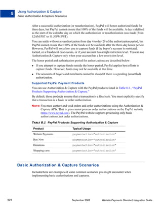 Using Authorization & Capture
  8
      Basic Authorization & Capture Scenarios


                 After a successful authorization (or reauthorization), PayPal will honor authorized funds for
                 three days, but PayPal cannot ensure that 100% of the funds will be available. A day is defined
                 as the start of the calendar day on which the authorization or reauthorization was made (from
                 12AM PST to 11:50PM PST).
                 You can settle without a reauthorization from day 4 to day 29 of the authorization period, but
                 PayPal cannot ensure that 100% of the funds will be available after the three-day honor period.
                 However, PayPal will not allow you to capture funds if the buyer’s account is restricted,
                 locked, or a fraudulent case occurs, or if your account has a high restriction level. You can use
                 Authorization & Capture only when your account has a low restriction level.
                 The honor period and authorization period for authorizations are described below:
                    If you attempt to capture funds outside the honor period, PayPal applies best efforts to
                    capture funds. However, funds may not be available at that time.
                    The accounts of buyers and merchants cannot be closed if there is a pending (unsettled)
                    authorization.
                 Supported PayPal Payment Products
                 You can use Authorization & Capture with the PayPal products listed in Table 8.1 , “PayPal
                 Products Supporting Authorization & Capture.”
                 By default, these products assume that a transaction is a final sale. You must explicitly specify
                 that a transaction is a basic or order authorization.
                 N O T E : Youmust capture and void orders and order authorizations using the Authorization &
                         Capture APIs. That is, you cannot process order authorizations on the PayPal website
                         (https://www.paypal.com). The PayPal website supports processing only basic
                         authorizations, not order authorizations.

                 TABLE 8.1 PayPal Products Supporting Authorization & Capture

                  Product                           Typical Usage

                  Website Payments                  paymentaction="authorization"

                  Buy Now                           paymentaction="authorization"

                  Donations                         paymentaction="authorization"

                  Shopping carts                    paymentaction="authorization"




      Basic Authorization & Capture Scenarios
                 Included here are examples of some common scenarios you might encounter when
                 implementing basic authorizations and captures.




322                                                September 2008            Website Payments Standard Integration Guide
 