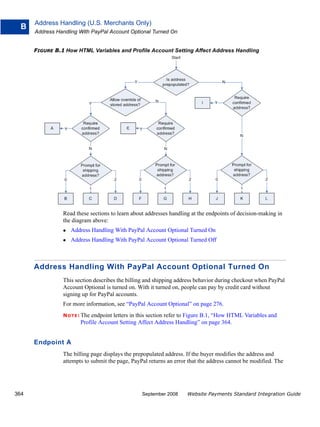 Address Handling (U.S. Merchants Only)
  B
      Address Handling With PayPal Account Optional Turned On


      FIGURE B.1 How HTML Variables and Profile Account Setting Affect Address Handling




                Read these sections to learn about addresses handling at the endpoints of decision-making in
                the diagram above:
                   Address Handling With PayPal Account Optional Turned On
                   Address Handling With PayPal Account Optional Turned Off



      Address Handling With PayPal Account Optional Turned On
                This section describes the billing and shipping address behavior during checkout when PayPal
                Account Optional is turned on. With it turned on, people can pay by credit card without
                signing up for PayPal accounts.
                For more information, see “PayPal Account Optional” on page 276.
                N O T E : The
                            endpoint letters in this section refer to Figure B.1, “How HTML Variables and
                        Profile Account Setting Affect Address Handling” on page 364.


      Endpoint A
                The billing page displays the prepopulated address. If the buyer modifies the address and
                attempts to submit the page, PayPal returns an error that the address cannot be modified. The




364                                              September 2008     Website Payments Standard Integration Guide
 