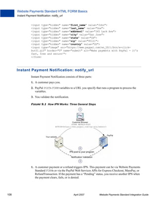 Website Payments Standard HTML FORM Basics
Instant Payment Notification: notify_url

<input type="hidden" name="first_name" value="John">
<input type="hidden" name="last_name" value="Doe">
<input type="hidden" name="address1" value="345 Lark Ave">
<input type="hidden" name="city" value="San Jose">
<input type="hidden" name="state" value="CA">
<input type="hidden" name="zip" value="95121">
<input type="hidden" name="country" value="US">
<input type="image" src="https://www.paypal.com/en_US/i/btn/x-clickbut01.gif" border="0" name="submit" alt="Make payments with PayPal - it's
fast, free and secure!">
</form>

Instant Payment Notification: notify_url
Instant Payment Notification consists of three parts:
1. A customer pays you.
2. PayPal POSTs FORM variables to a URL you specify that runs a program to process the
variables.
3. You validate the notification.
FIGURE 9.1 How IPN Works: Three General Steps

1. A customer payment or a refund triggers IPN. This payment can be via Website Payments
Standard FORMs or via the PayPal Web Services APIs for Express Checkout, MassPay, or
RefundTransaction. If the payment has a “Pending” status, you receive another IPN when
the payment clears, fails, or is denied.

108

April 2007

Website Payments Standard Integration Guide

 