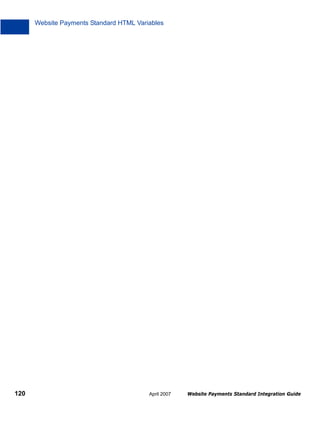 Website Payments Standard HTML Variables

120

April 2007

Website Payments Standard Integration Guide

 